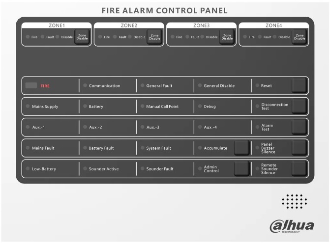 Dahua Conventional Fire Alarm Control Panel